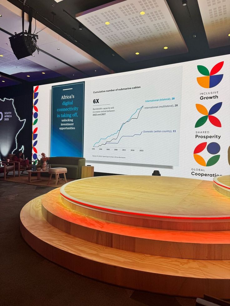 Market presentation on a conference stage
